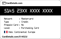 Card Details: 514523