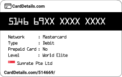 Card Details: 514669