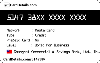 Card Details: 514738
