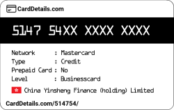 Card Details: 514754