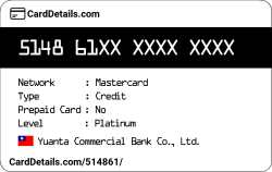 Card Details: 514861
