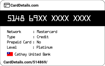 Card Details: 514869