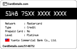 Card Details: 514875