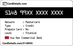 Card Details: 514899