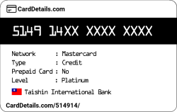Card Details: 514914