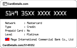Card Details: 514935