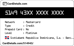 Card Details: 514943