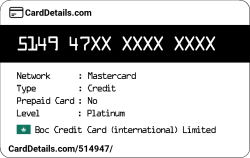 Card Details: 514947