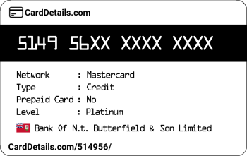 Card Details: 514956