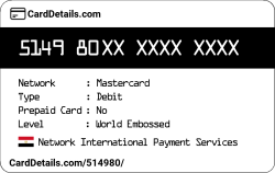 Card Details: 514980