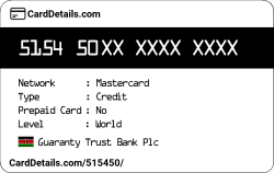 Card Details: 515450