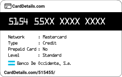 Card Details: 515455