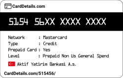 Card Details: 515456