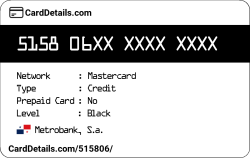 Card Details: 515806