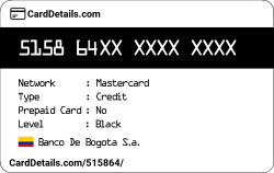 Card Details: 515864