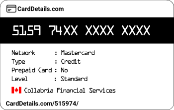 Card Details: 515974