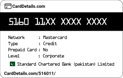 Card Details: 516011