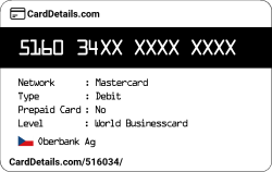 Card Details: 516034