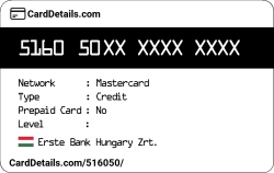 Card Details: 516050