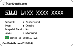 Card Details: 516064