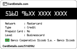 Card Details: 516096