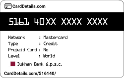 Card Details: 516140