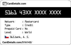 Card Details: 516143