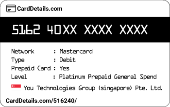 Card Details: 516240