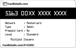 Card Details: 516300