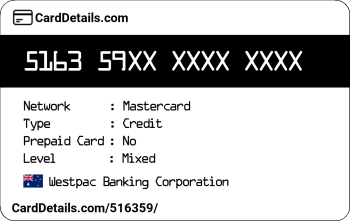 Card Details: 516359