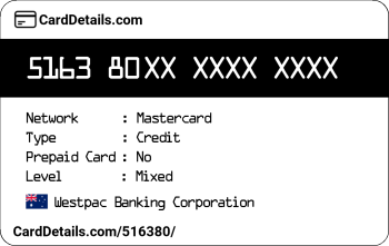 Card Details: 516380