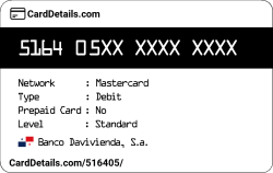 Card Details: 516405