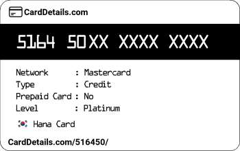 Card Details: 516450