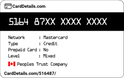 Card Details: 516487