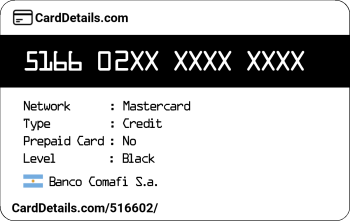 Card Details: 516602
