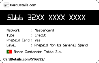Card Details: 516632