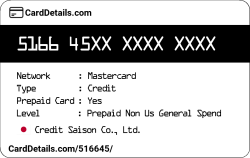 Card Details: 516645