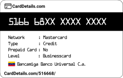 Card Details: 516668
