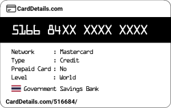 Card Details: 516684