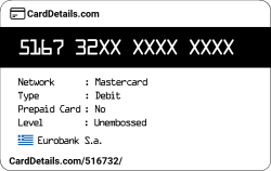 Card Details: 516732