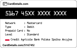 Card Details: 516745