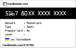 Card Details: 516780
