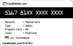 Card Details: 516781