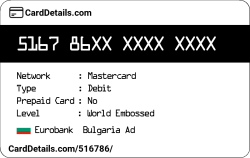 Card Details: 516786