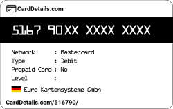 Card Details: 516790