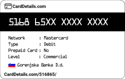 Card Details: 516865
