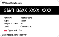 Card Details: 516908