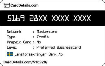 Card Details: 516928