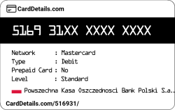 Card Details: 516931