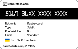 Card Details: 516936